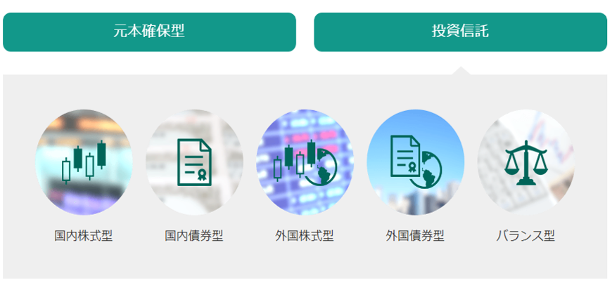 どんな運用商品があるの？